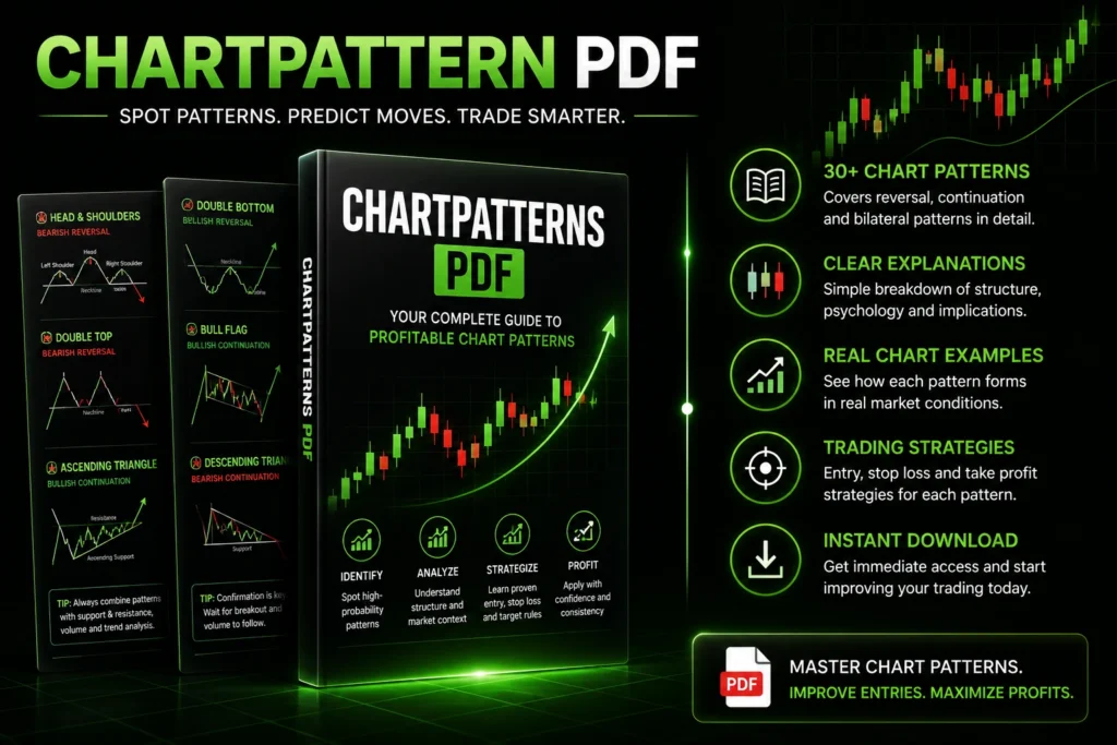 Chartpattern PDF