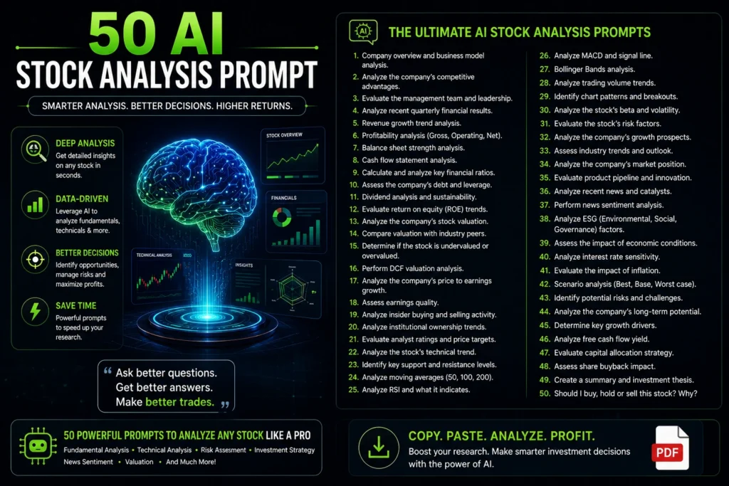 50 AI Stock Analysis Prompts